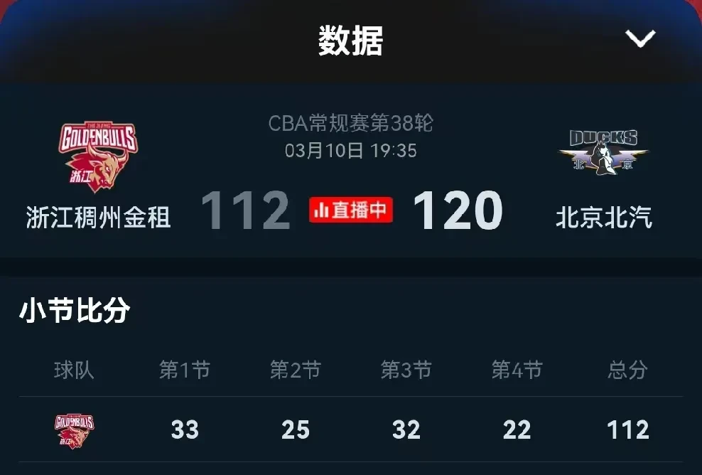  Rngs8战绩 AYX爱游戏